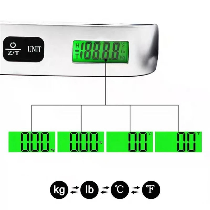 Digital Travel Scale